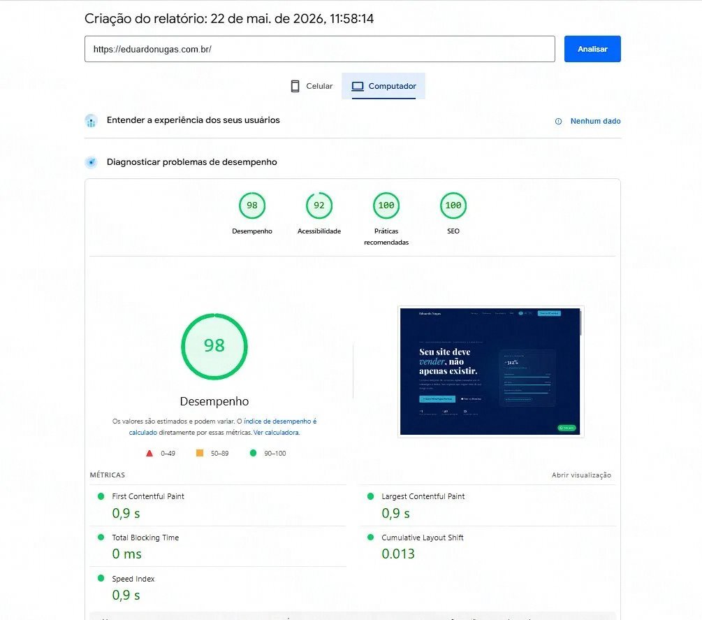 PageSpeed Insights Desktop — Score 98/100 — eduardonugas.com.br